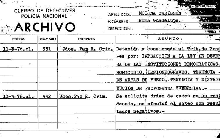  GRÁFICA NO. 24. FICHA POLICIAL DE EMMA GUADALUPE EN SU DETENCIÓN EL 11 DE MARZO DE 1976. 